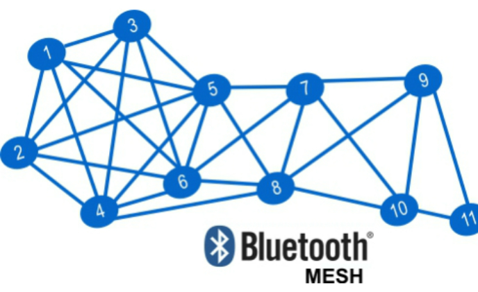 Tìm hiểu về công nghệ Bluetooth Mesh trong IoT Công nghiệp